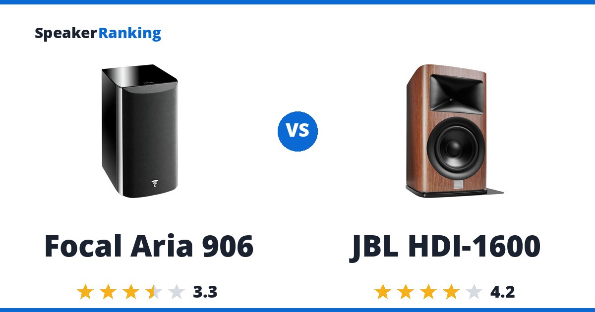 Focal Aria 906 vs JBL HDI-1600