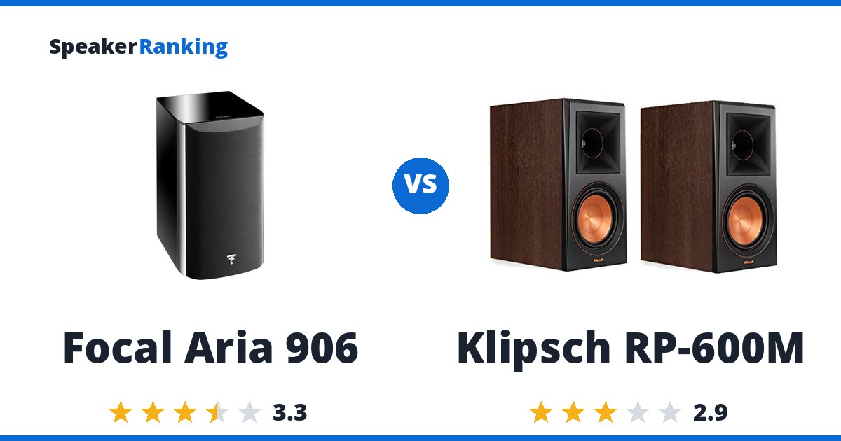 Focal Aria 906 vs Klipsch RP-600M
