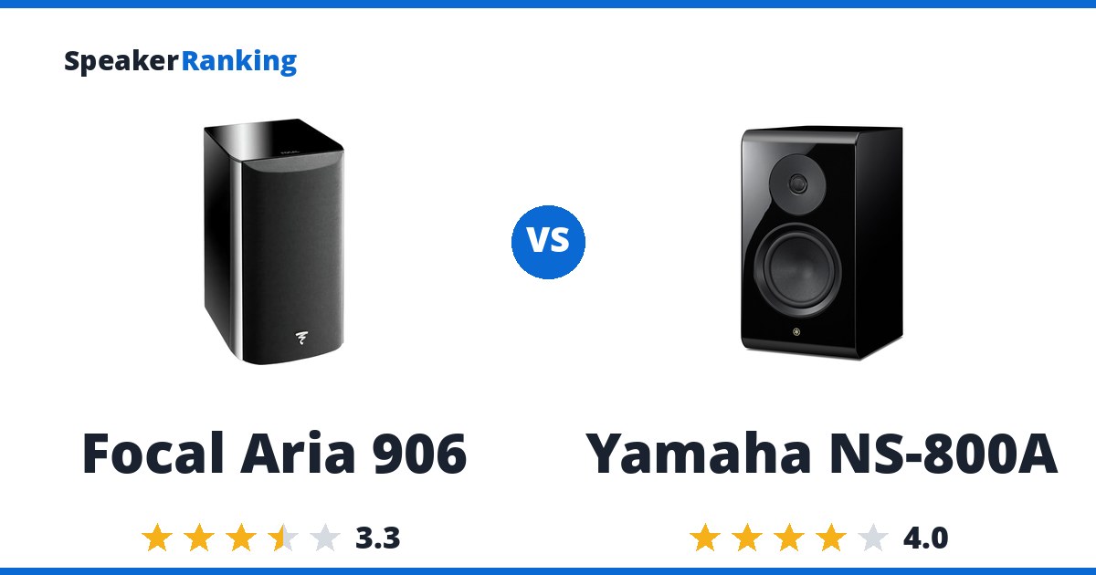 Focal Aria 906 vs Yamaha NS-800A