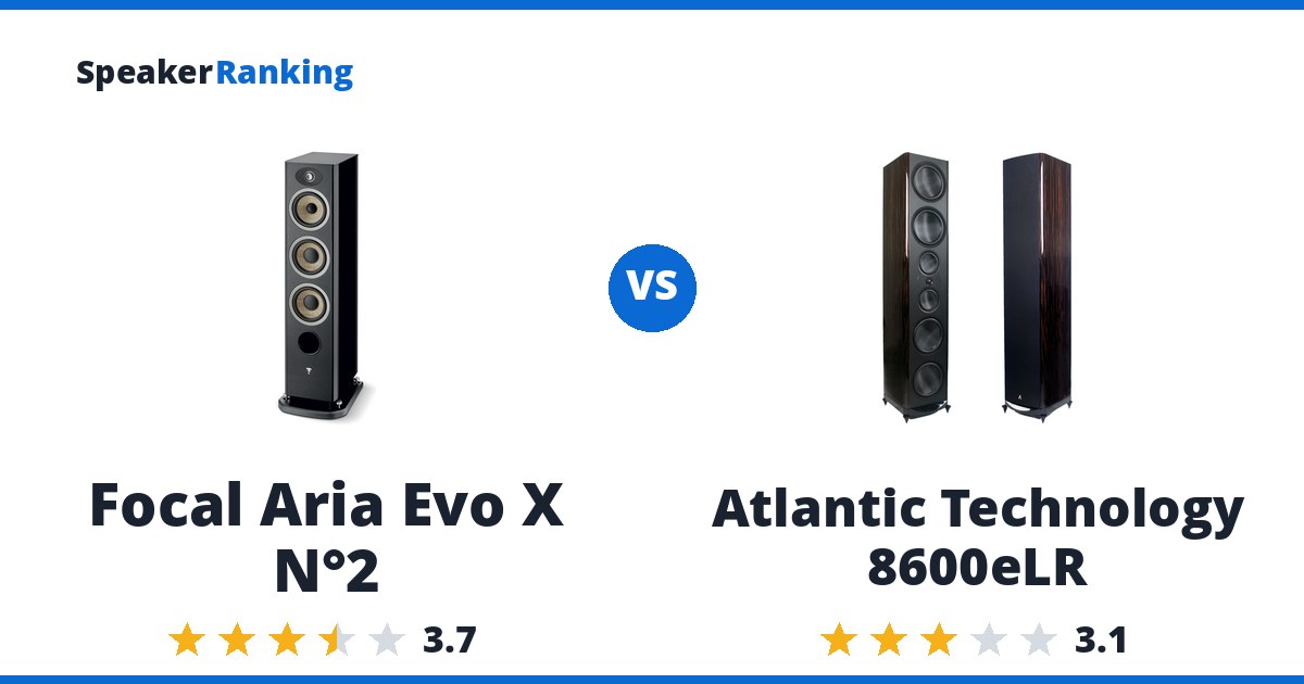 Focal Aria Evo X N°2 vs Atlantic Technology 8600eLR