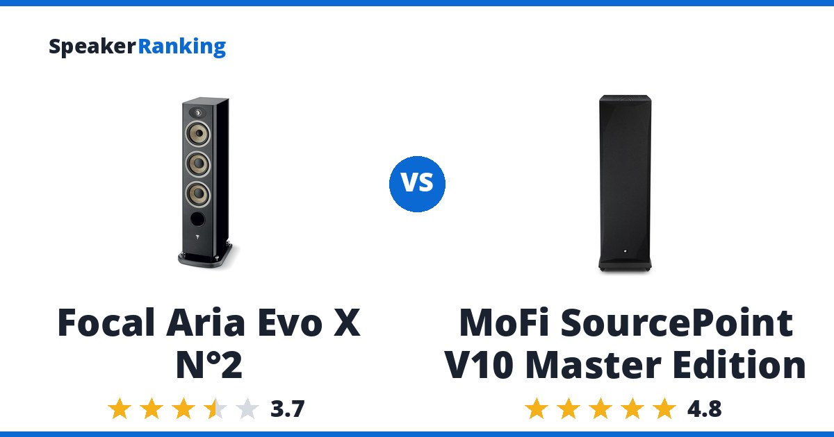 Focal Aria Evo X N°2 vs MoFi SourcePoint V10 Master Edition