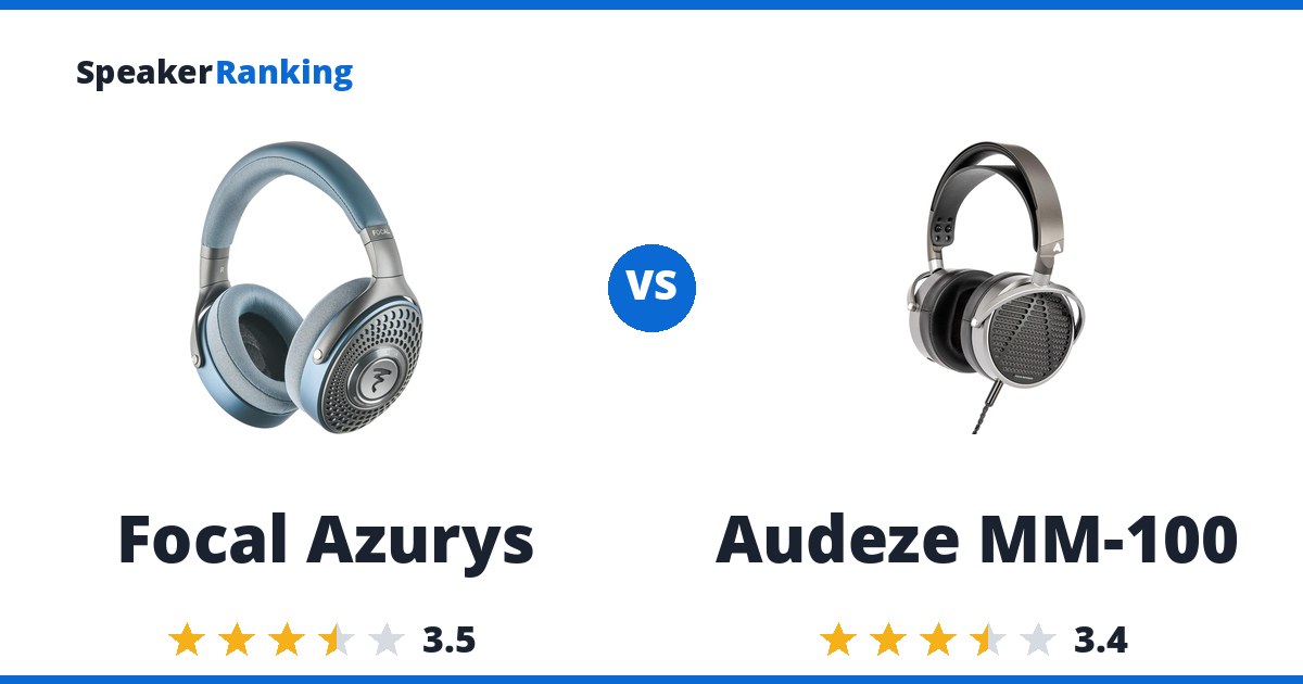 Focal Azurys vs Audeze MM-100