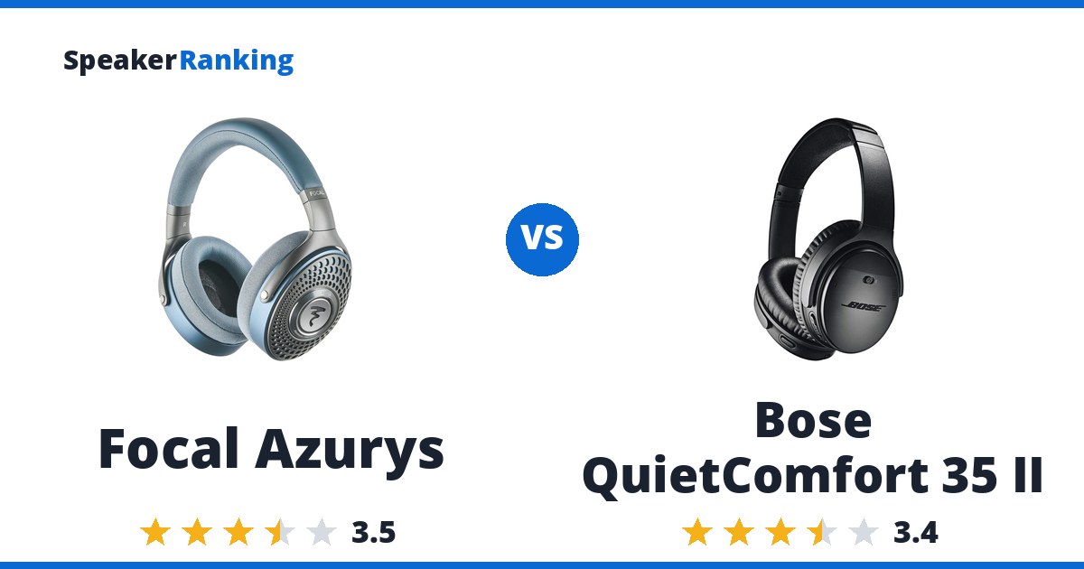 Focal Azurys vs Bose QuietComfort 35 II