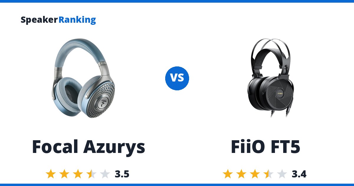 Focal Azurys vs FiiO FT5