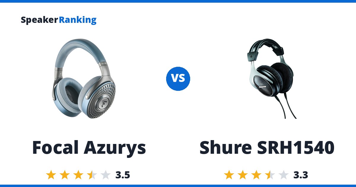 Focal Azurys vs Shure SRH1540