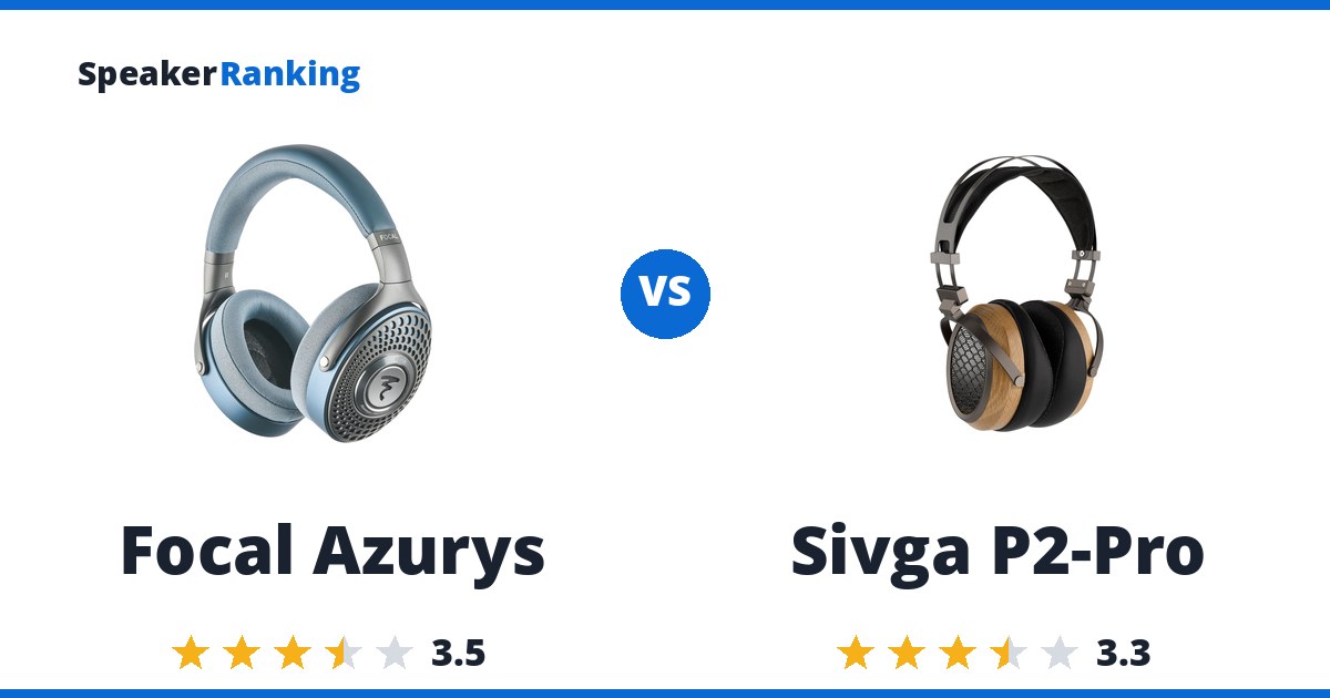 Focal Azurys vs Sivga P2-Pro