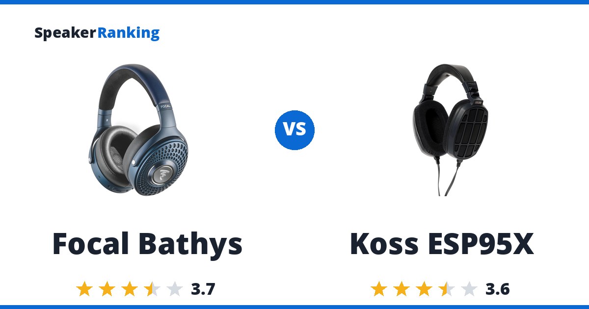Focal Bathys vs Koss ESP95X