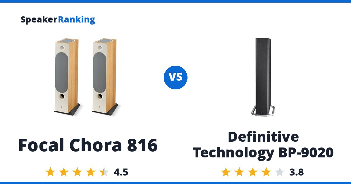 Focal Chora 816 vs Definitive Technology BP-9020