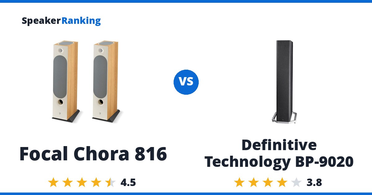 Focal Chora 816 vs Definitive Technology BP-9020