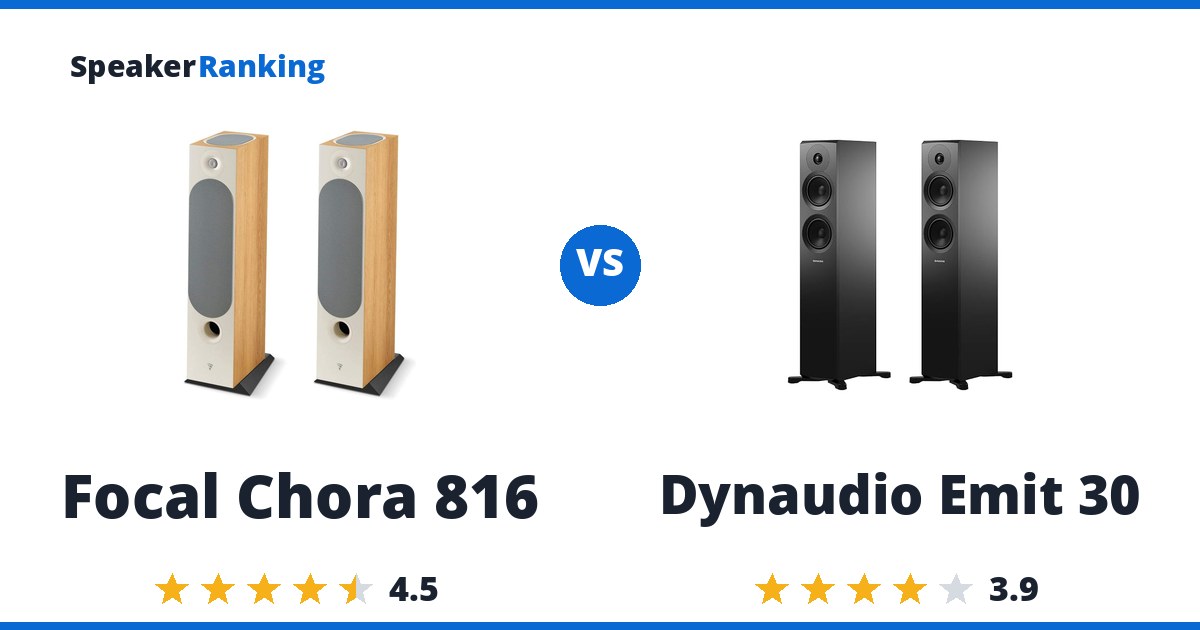 Focal Chora 816 vs Dynaudio Emit 30
