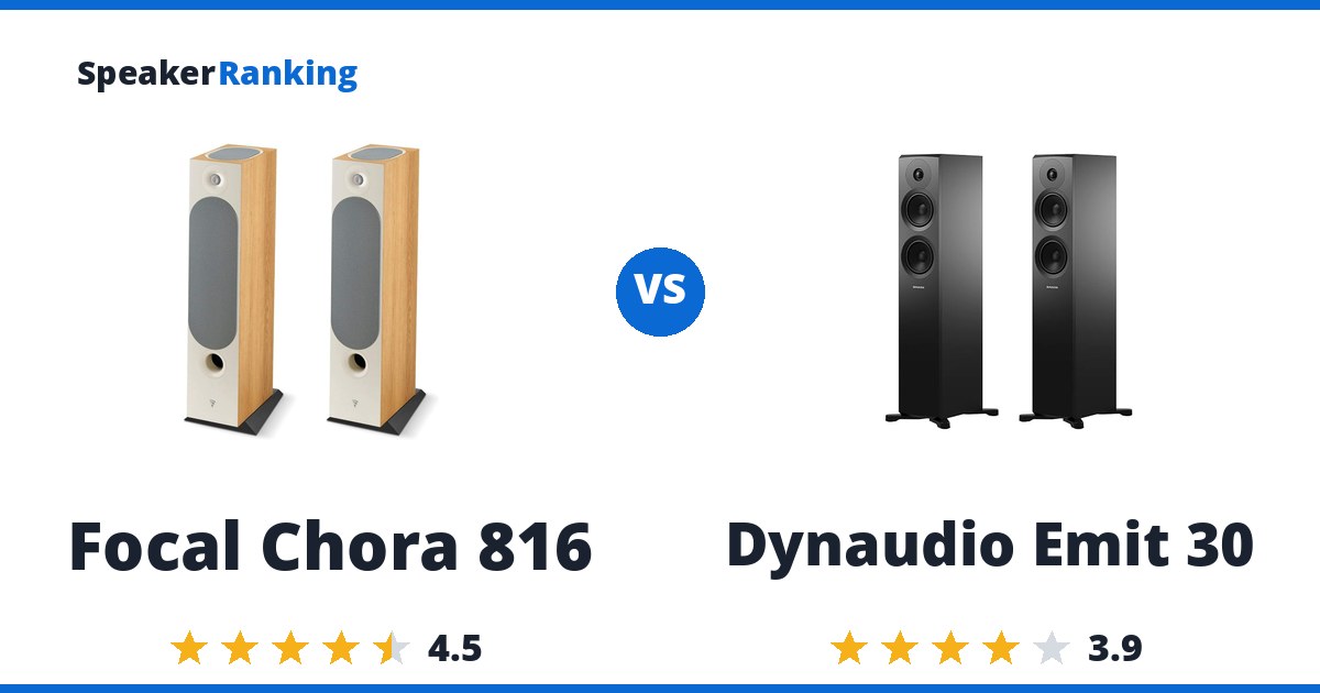 Focal Chora 816 vs Dynaudio Emit 30