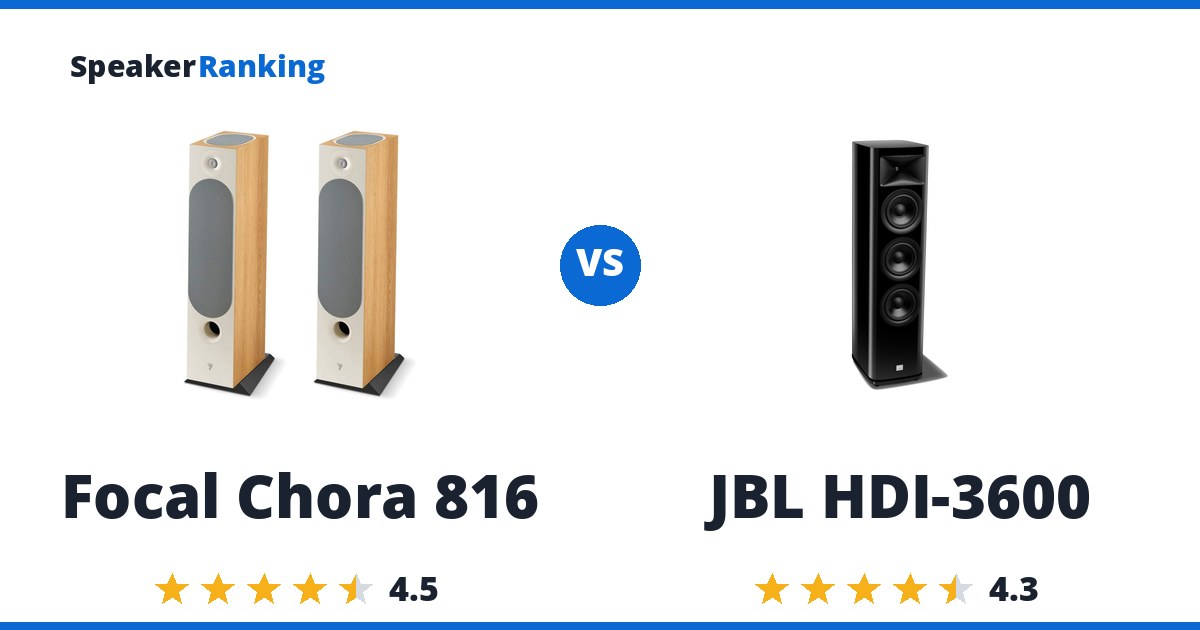 Focal Chora 816 vs JBL HDI-3600