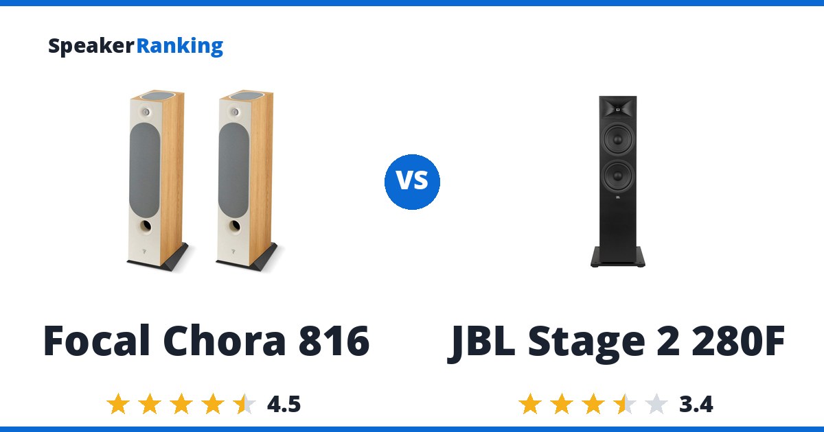 Focal Chora 816 vs JBL Stage 2 280F