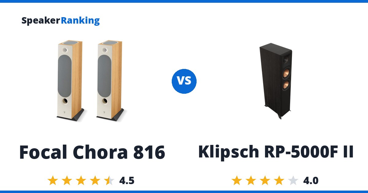 Focal Chora 816 vs Klipsch RP-5000F II
