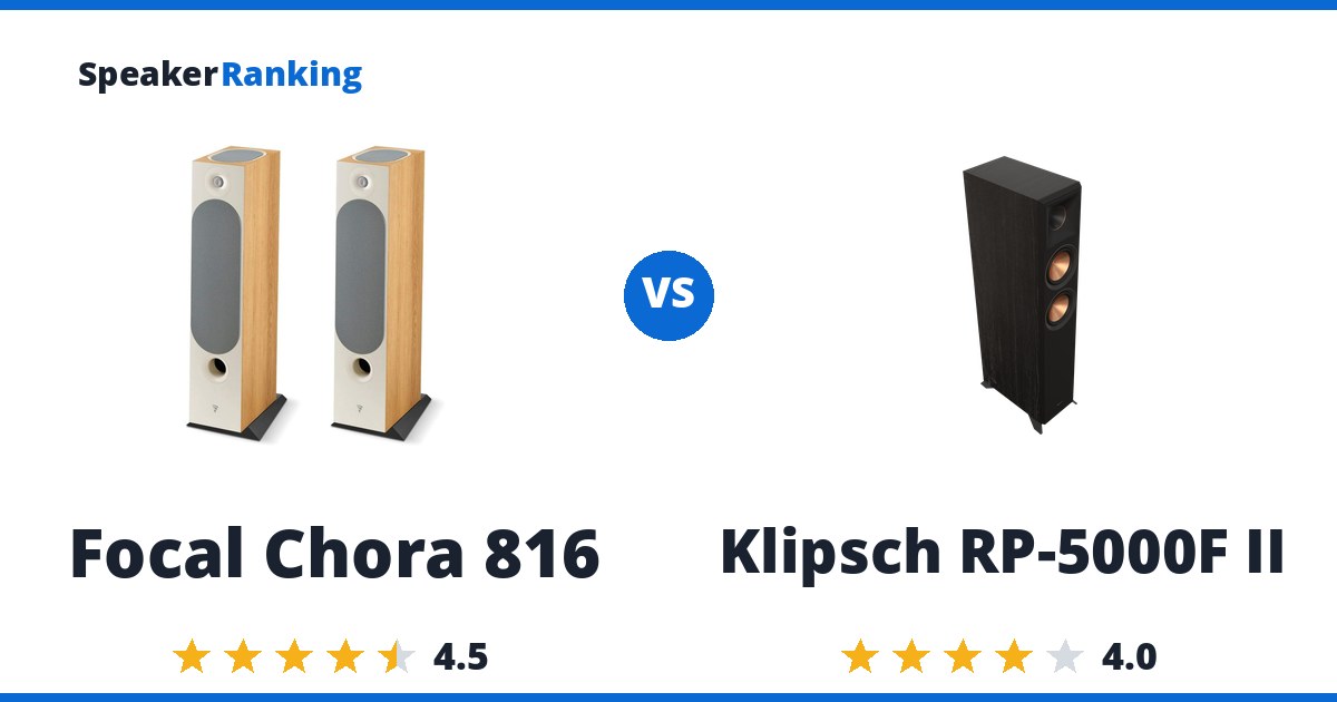 Focal Chora 816 vs Klipsch RP-5000F II