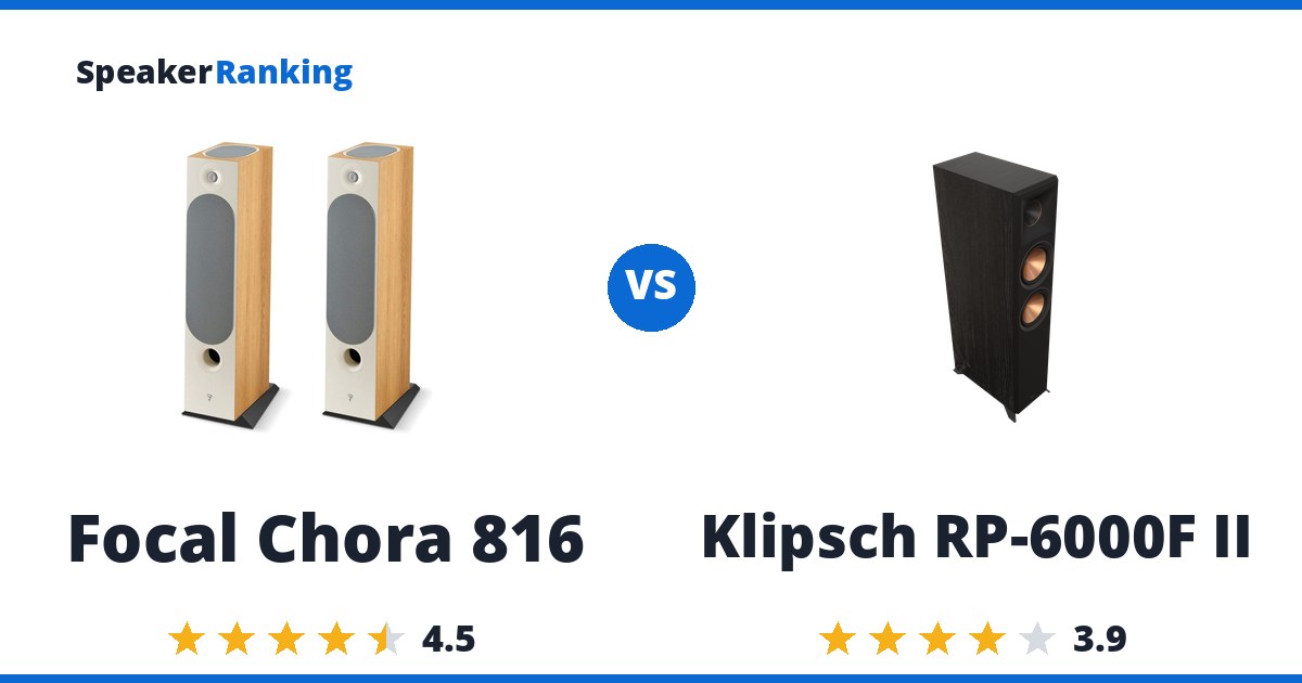 Focal Chora 816 vs Klipsch RP-6000F II