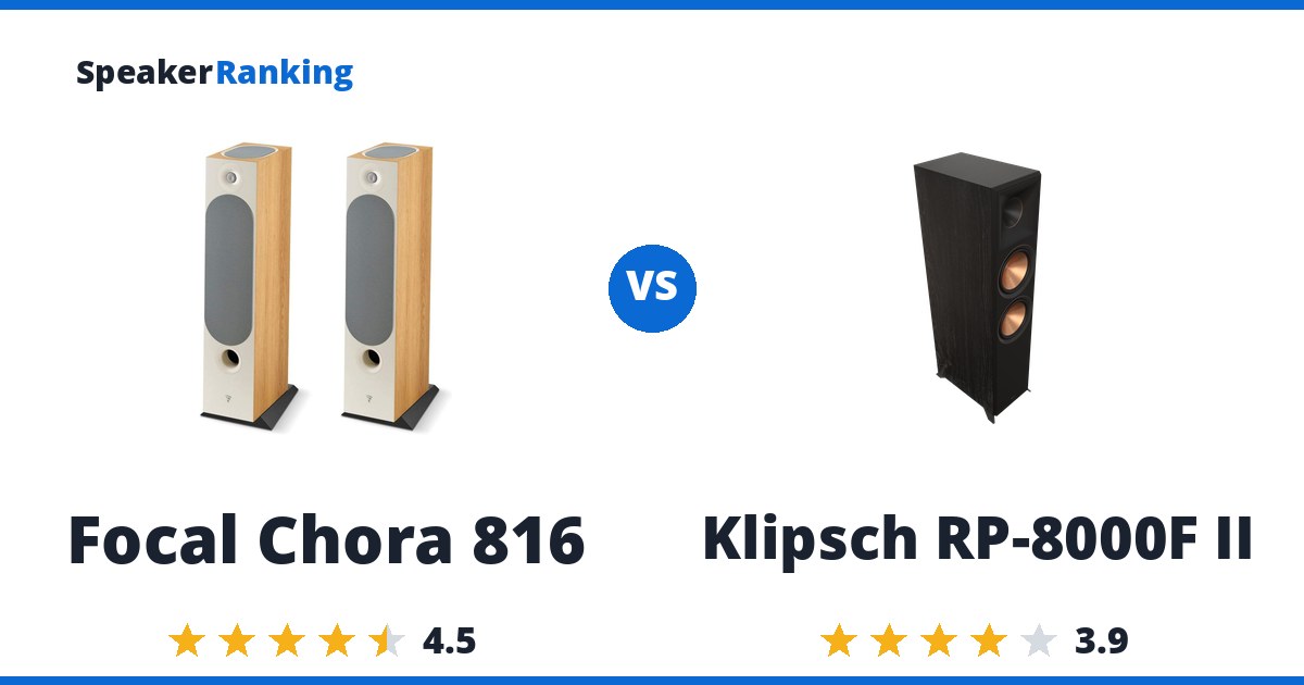 Focal Chora 816 vs Klipsch RP-8000F II