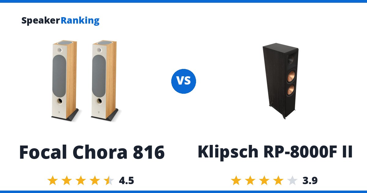 Focal Chora 816 vs Klipsch RP-8000F II