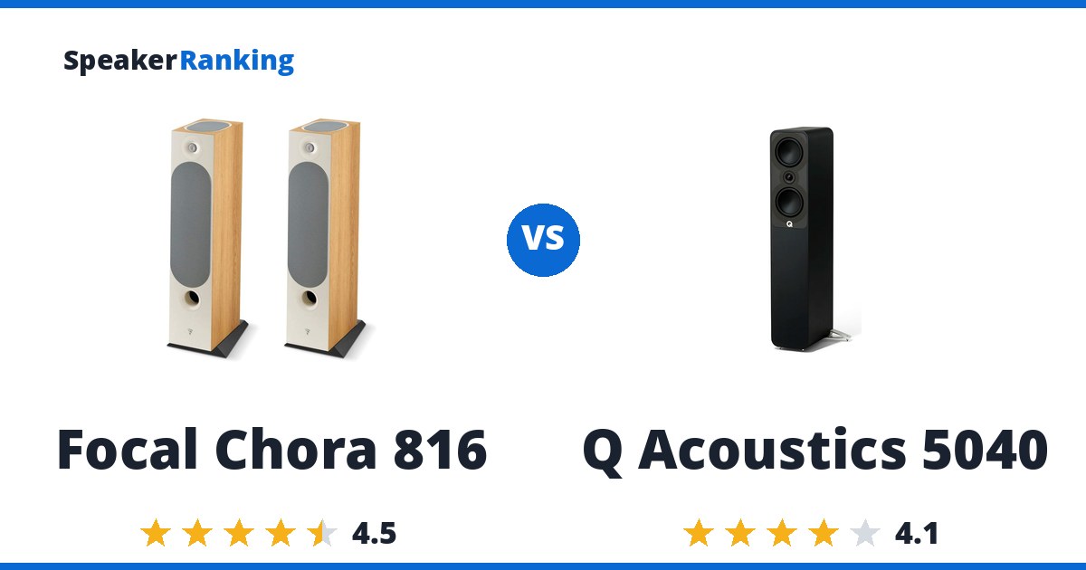 Focal Chora 816 vs Q Acoustics 5040