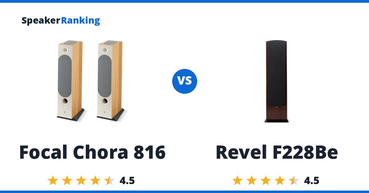 Focal Chora 816 vs Revel F228Be