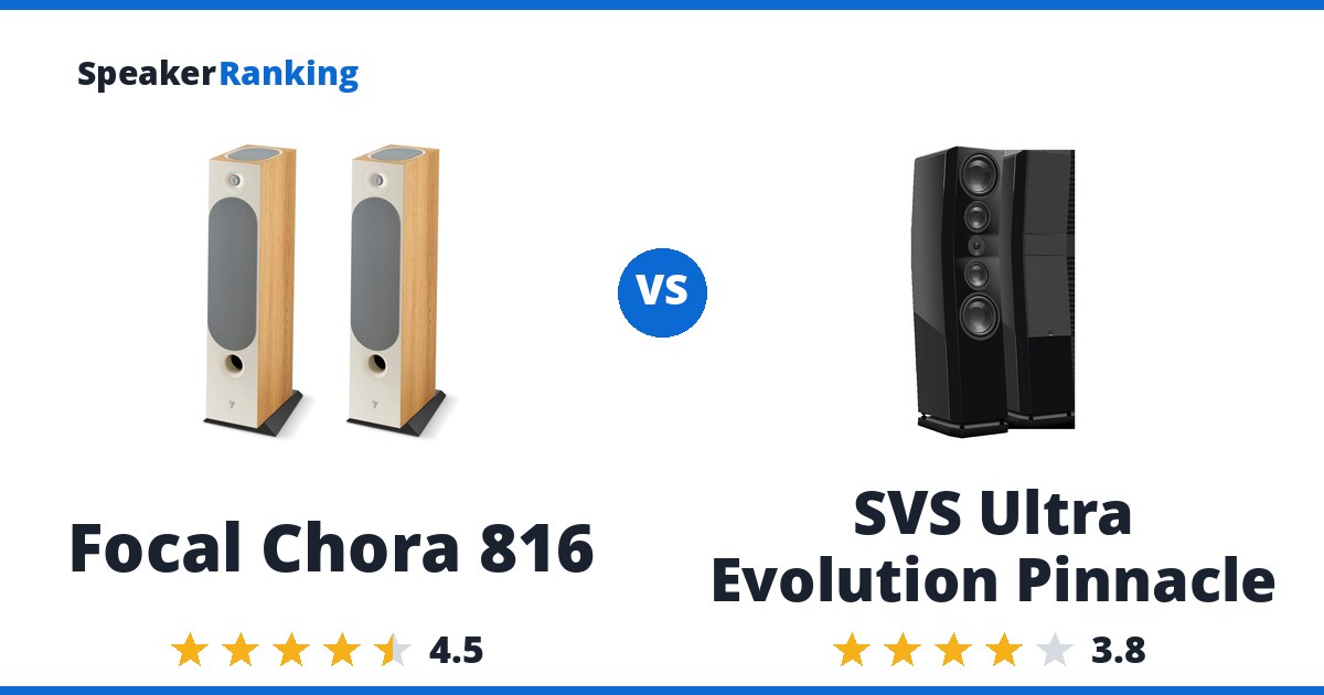 Focal Chora 816 vs SVS Ultra Evolution Pinnacle