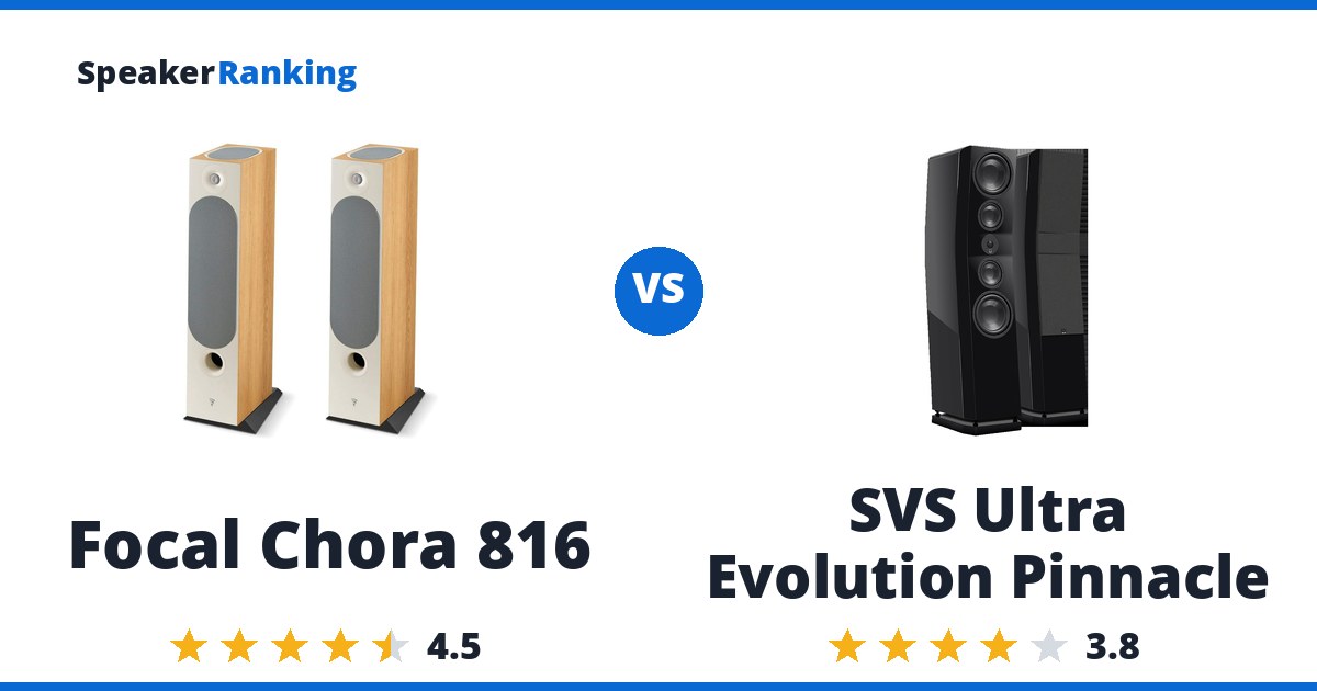 Focal Chora 816 vs SVS Ultra Evolution Pinnacle