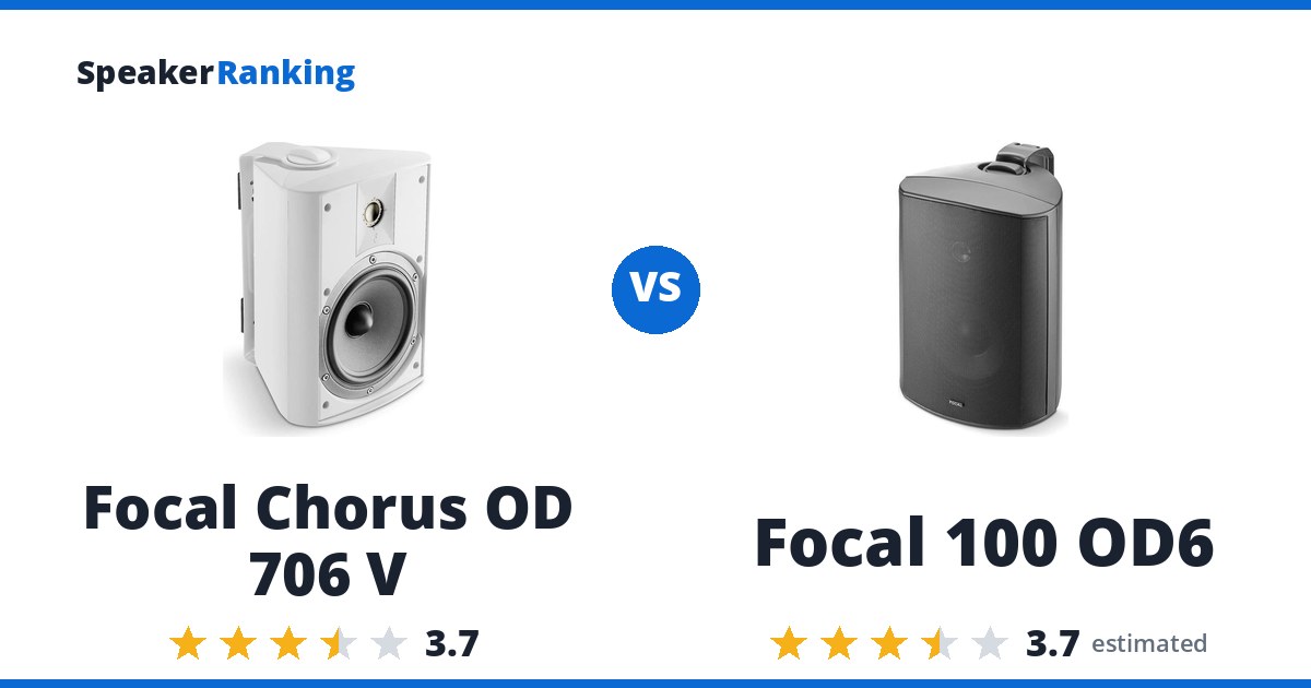 Focal Chorus OD 706 V vs Focal 100 OD6