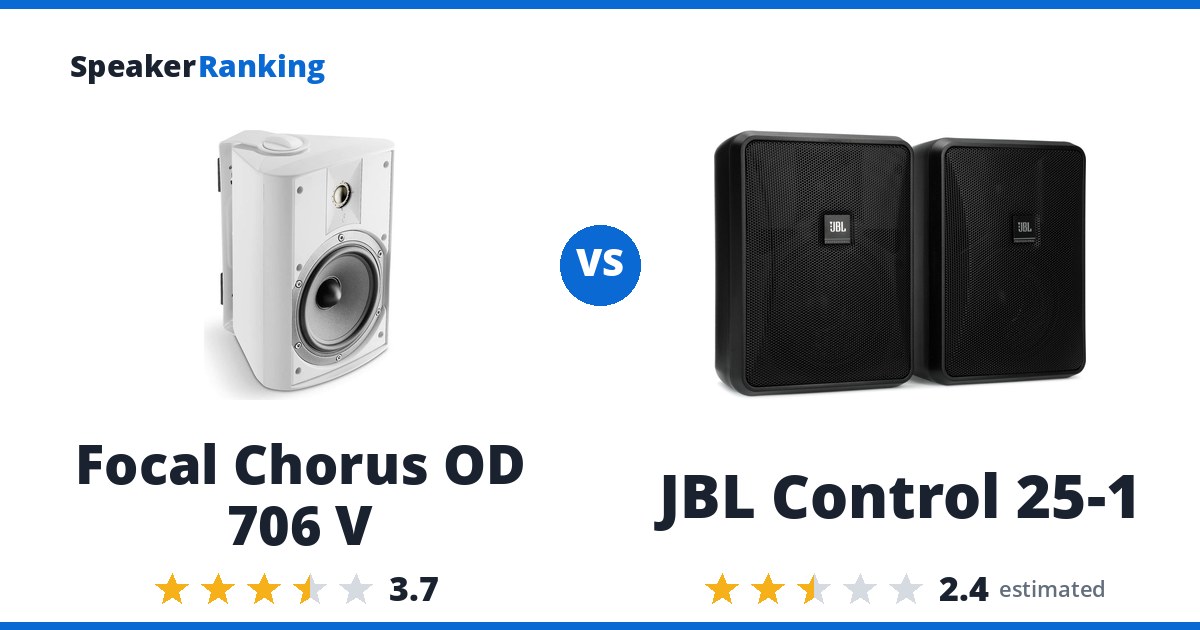 Focal Chorus OD 706 V vs JBL Control 25-1