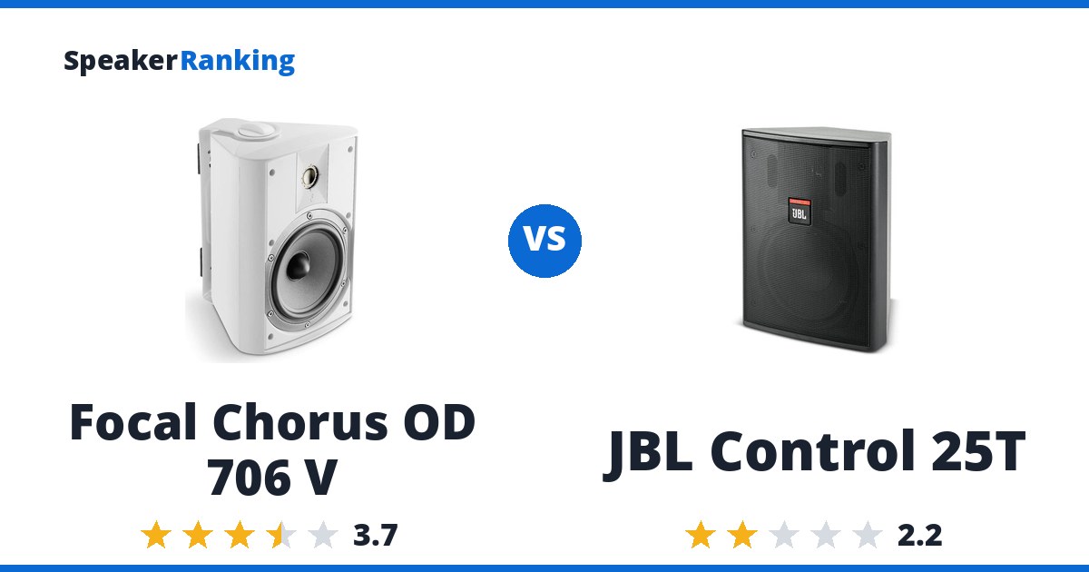 Focal Chorus OD 706 V vs JBL Control 25T