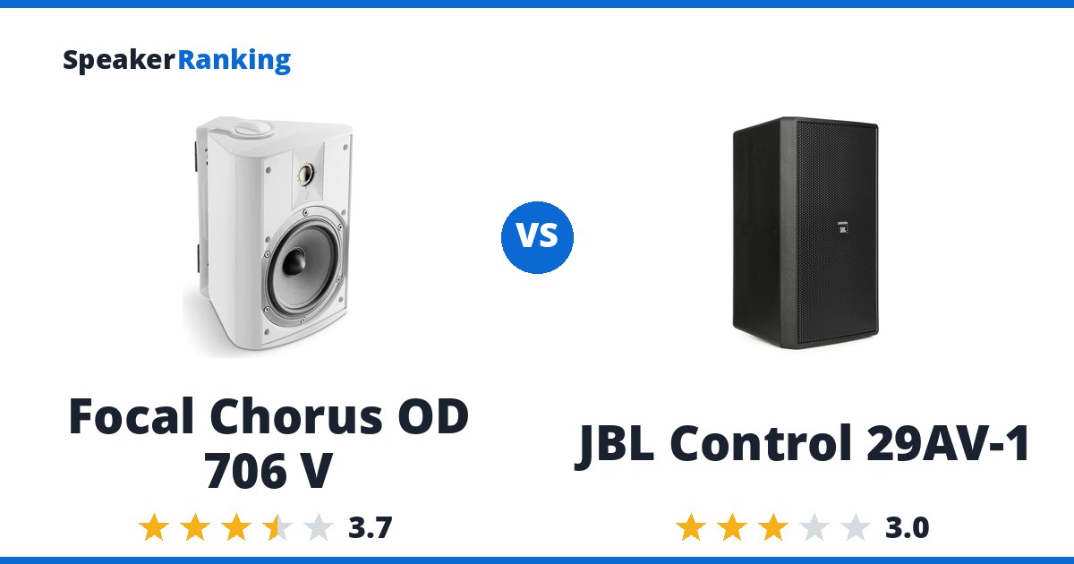 Focal Chorus OD 706 V vs JBL Control 29AV-1
