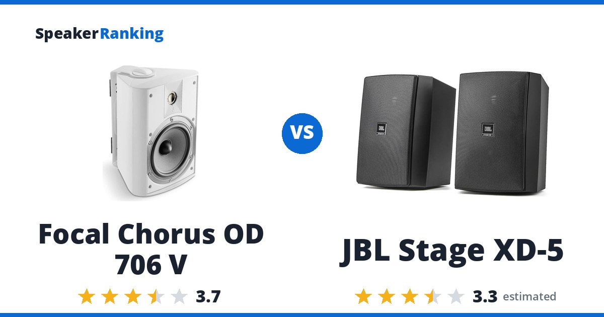 Focal Chorus OD 706 V vs JBL Stage XD-5