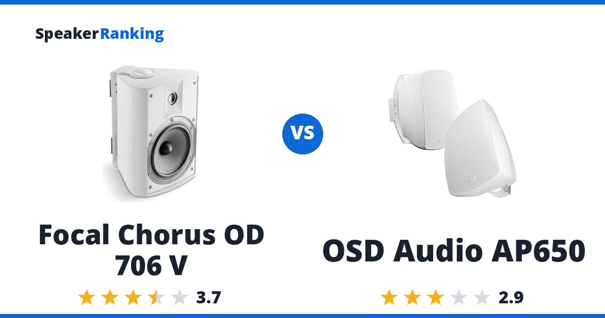 Focal Chorus OD 706 V vs OSD Audio AP650
