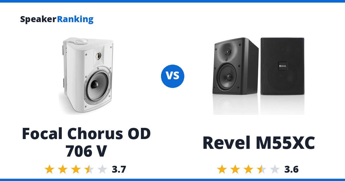 Focal Chorus OD 706 V vs Revel M55XC