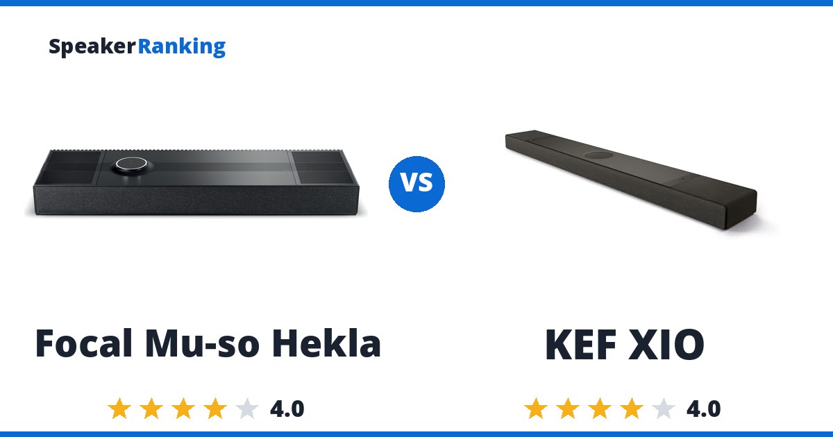 Focal Mu-so Hekla vs KEF XIO