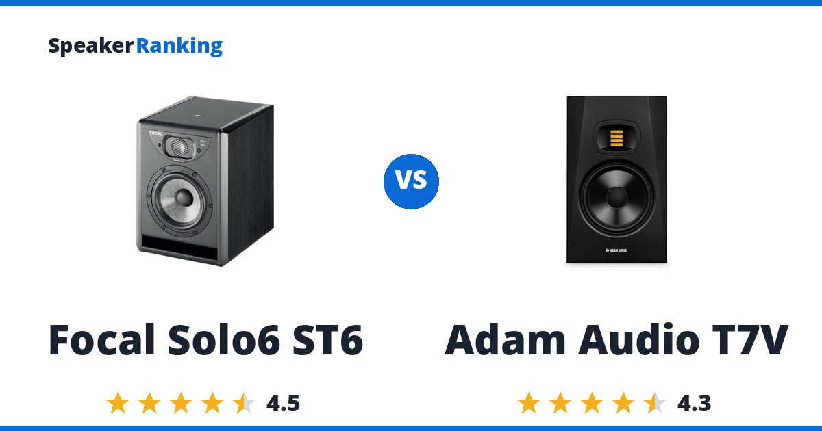 Focal Solo6 ST6 vs Adam Audio T7V