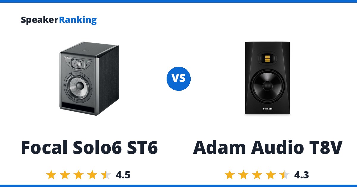 Focal Solo6 ST6 vs Adam Audio T8V