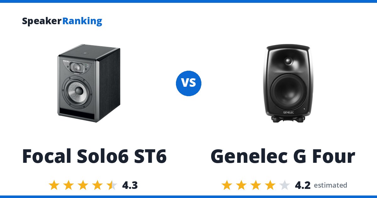 Focal Solo6 ST6 vs Genelec G Four