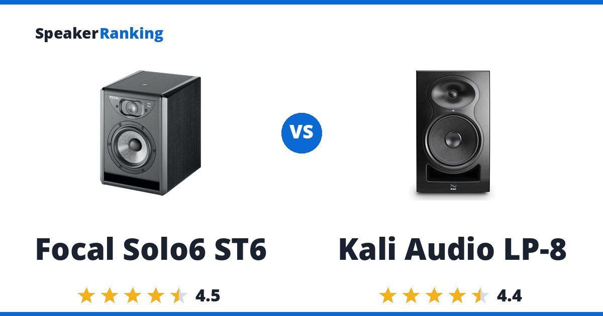 Focal Solo6 ST6 vs Kali Audio LP-8