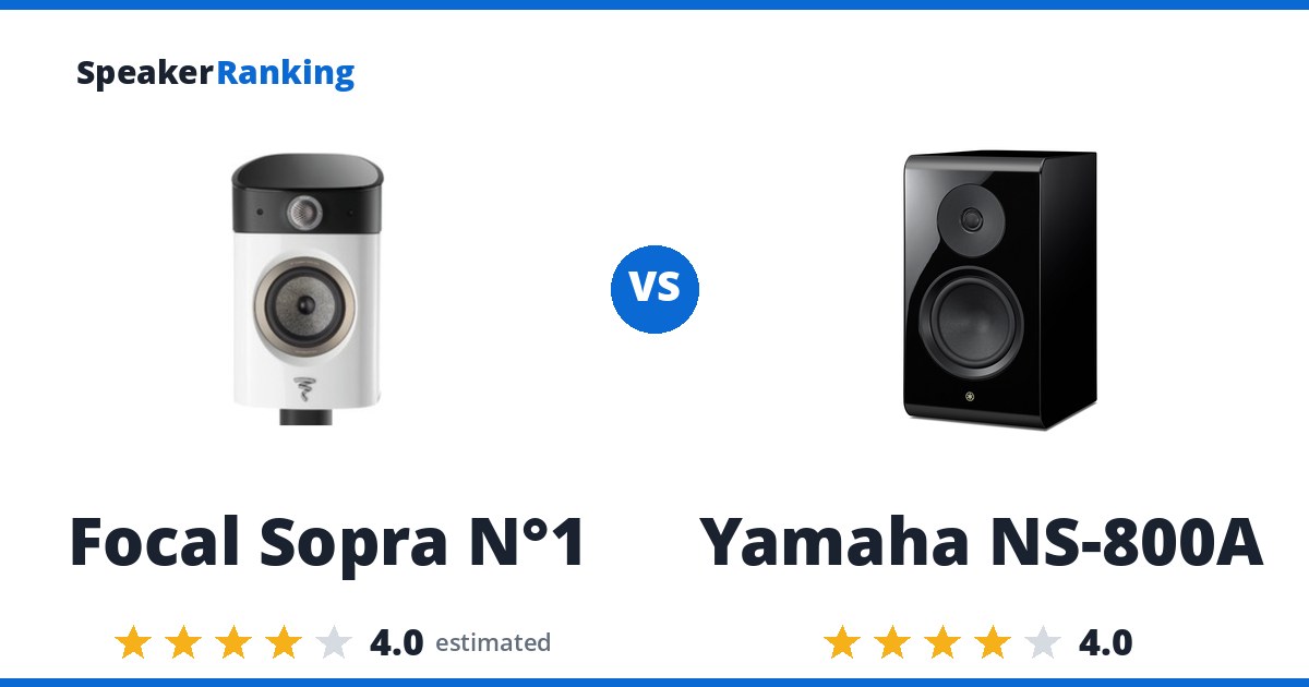 Focal Sopra N°1 vs Yamaha NS-800A