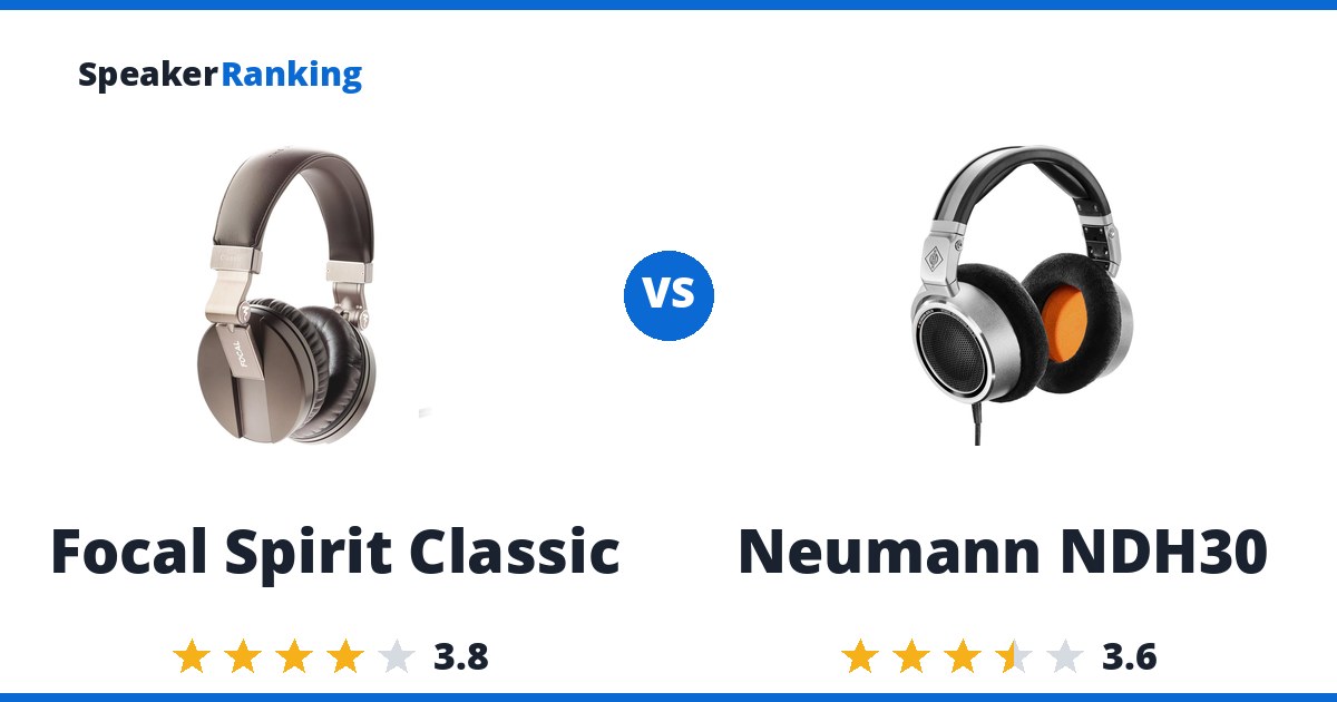 Focal Spirit Classic vs Neumann NDH30