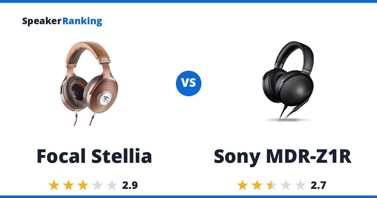 Focal Stellia vs Sony MDR-Z1R
