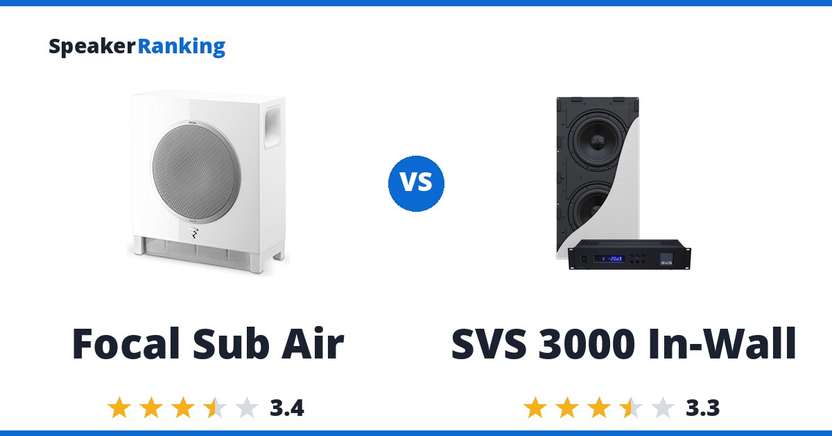 Focal Sub Air vs SVS 3000 In-Wall
