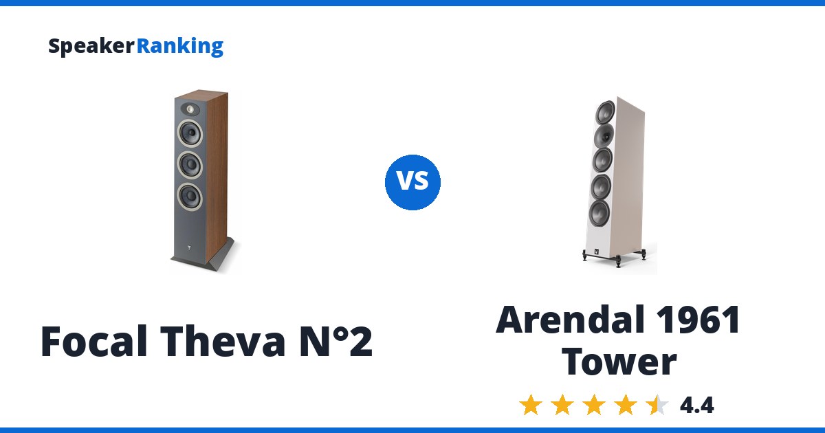 Focal Theva N°2 vs Arendal 1961 Tower