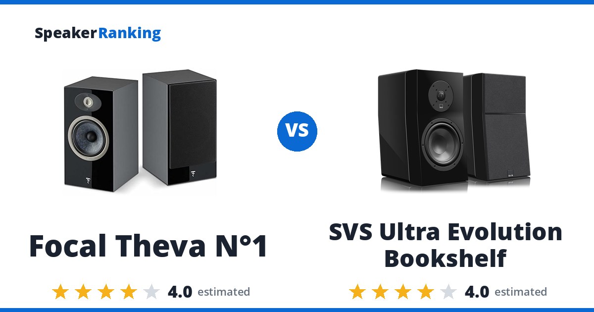 Focal Theva N°1 vs SVS Ultra Evolution Bookshelf