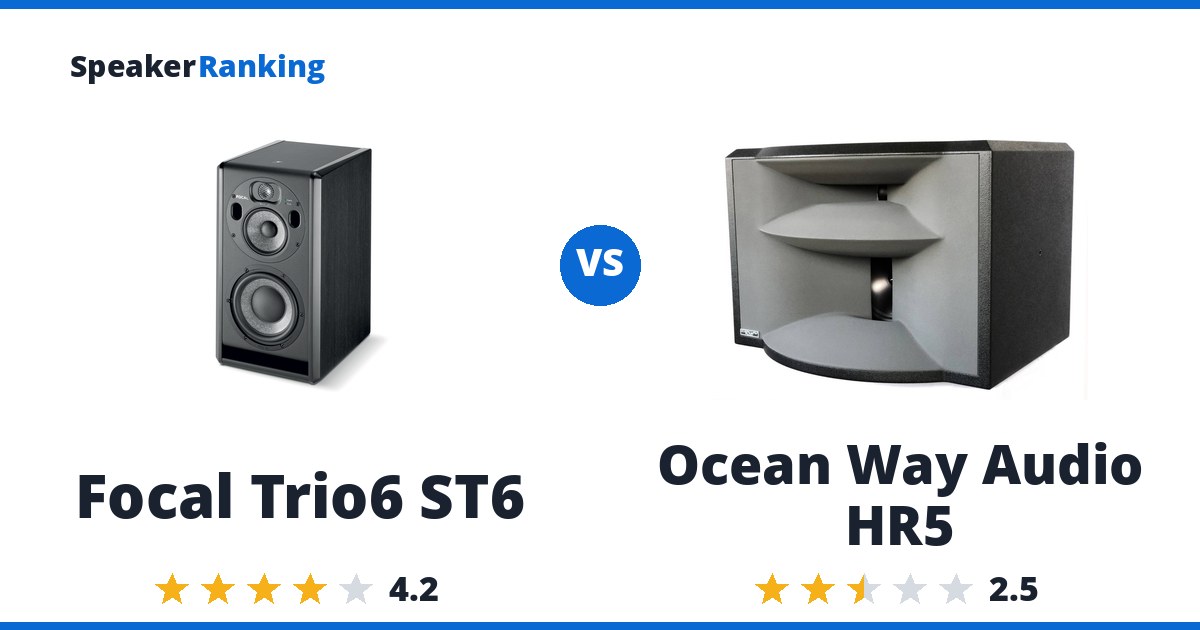 Focal Trio6 ST6 vs Ocean Way Audio HR5