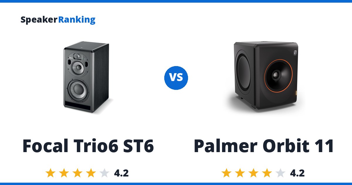 Focal Trio6 ST6 vs Palmer Orbit 11