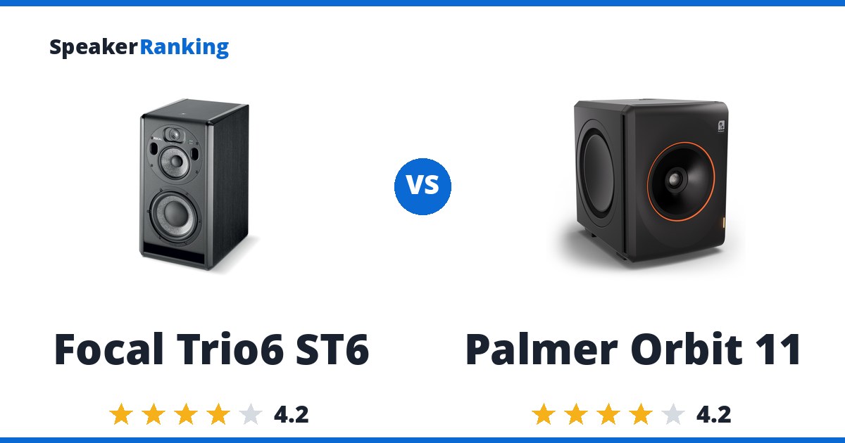 Focal Trio6 ST6 vs Palmer Orbit 11