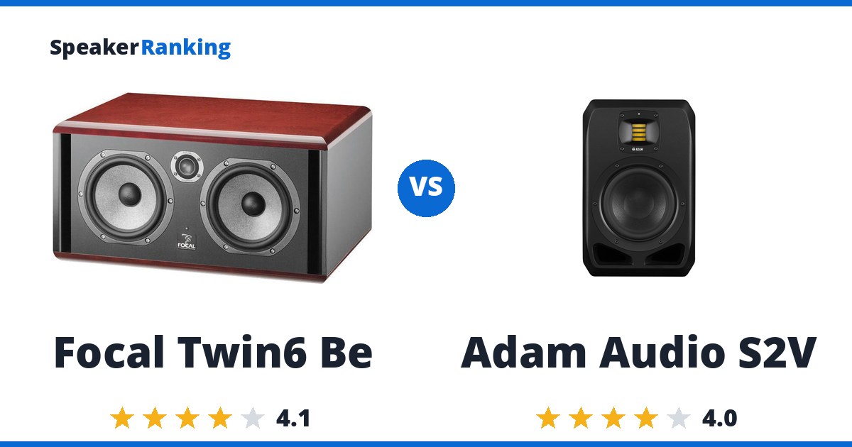 Focal Twin6 Be vs Adam Audio S2V