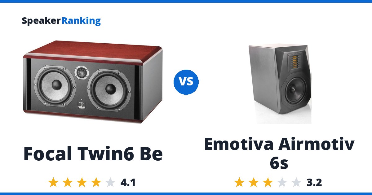 Focal Twin6 Be vs Emotiva Airmotiv 6s