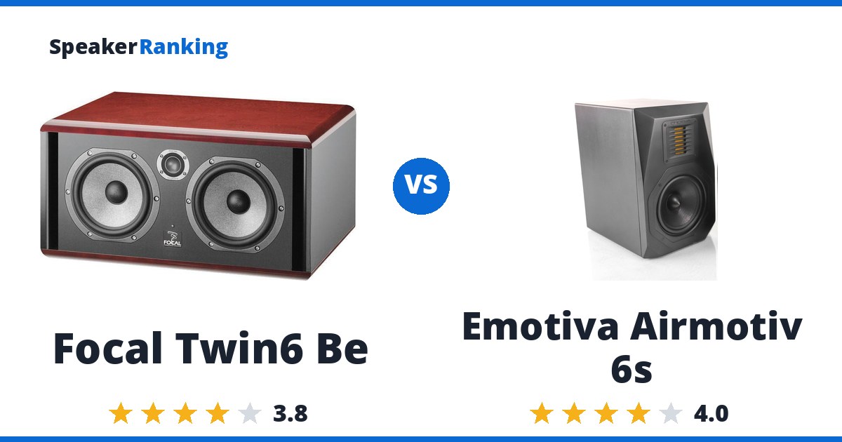 Focal Twin6 Be vs Emotiva Airmotiv 6s
